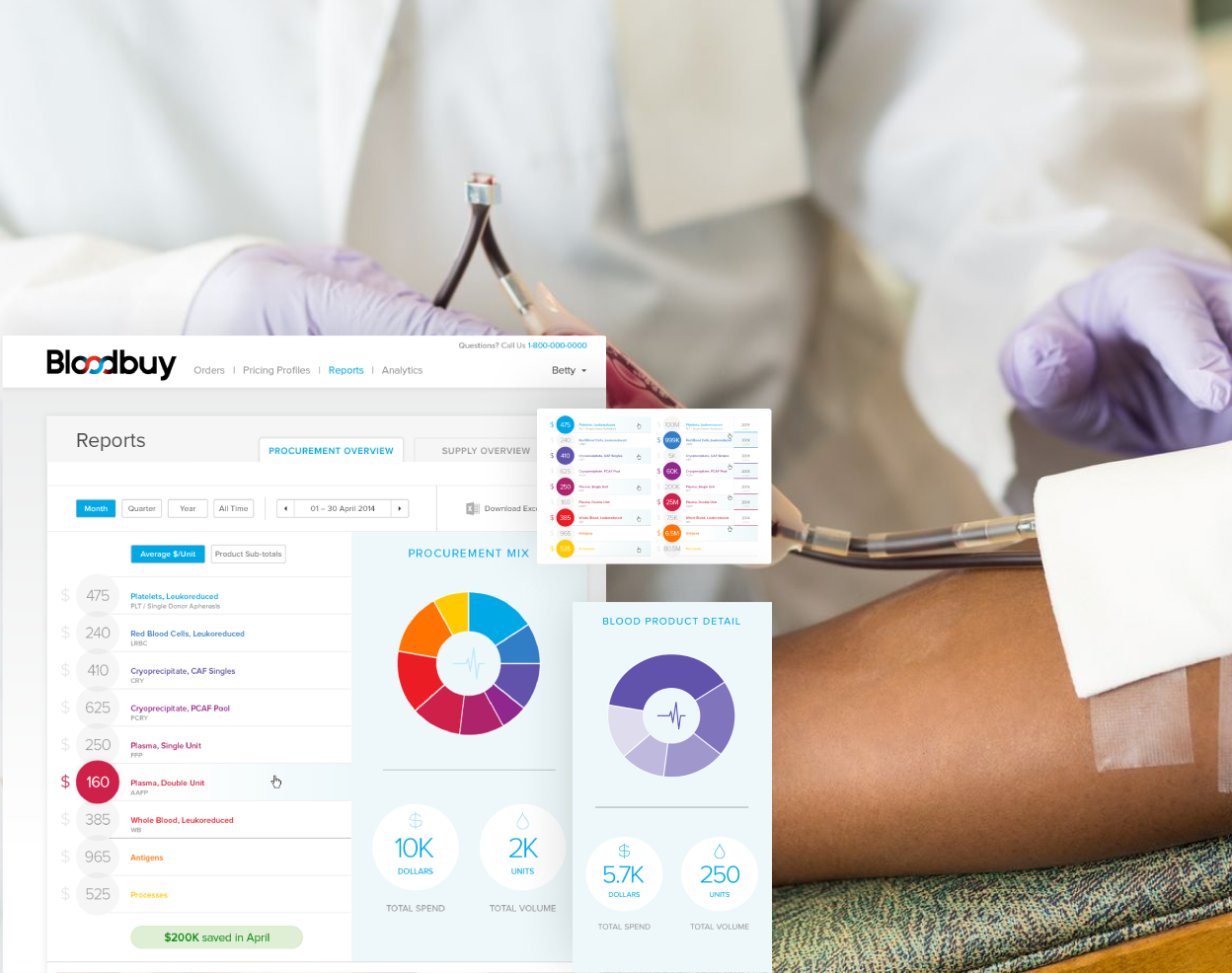 Bloodbuy Case Study Hero
